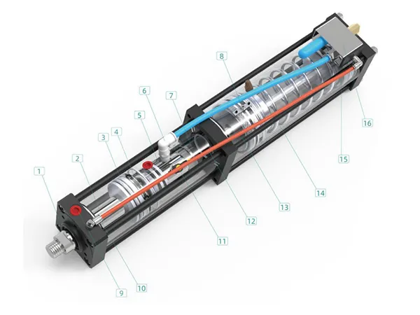Cylinder Structure and Features